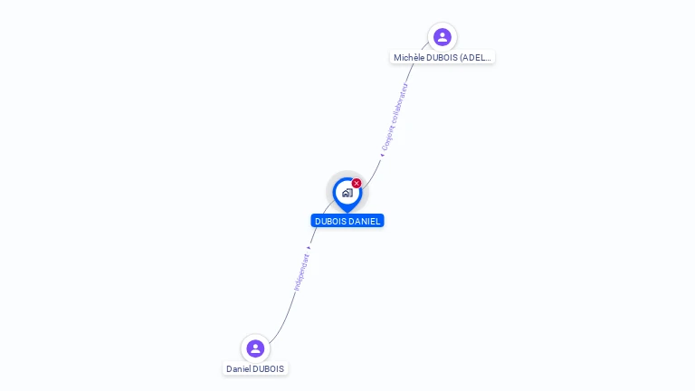 Cartographie gratuite de MONSIEUR DANIEL DUBOIS