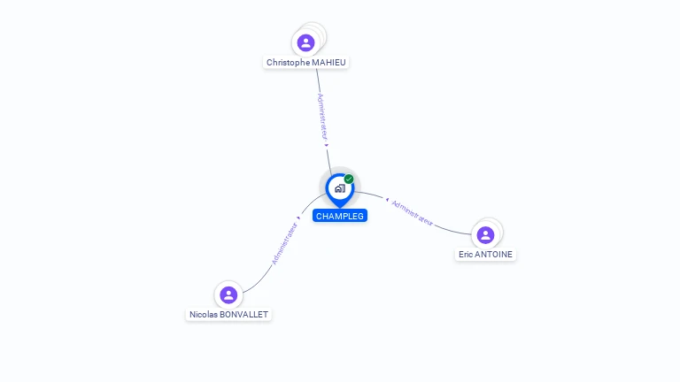 Cartographie gratuite de CHAMPLEG