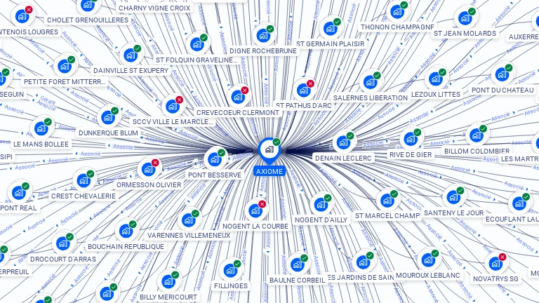 Cartographie gratuite d'AXIOME