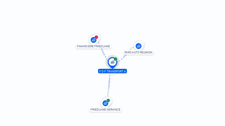 Cartographie gratuite de F.D.F.TRANSPORT 4
