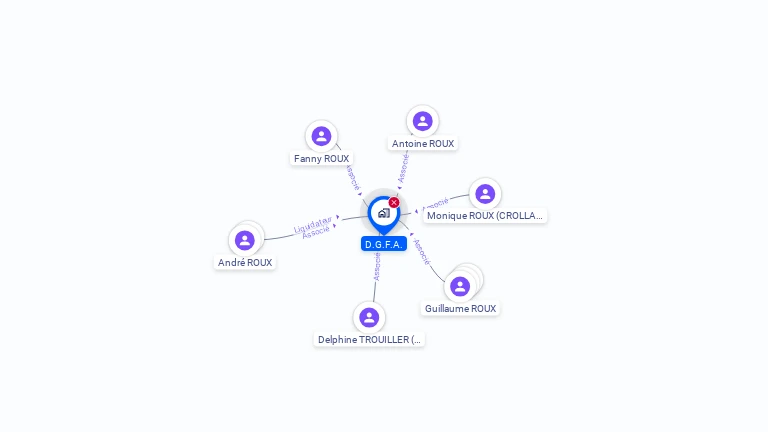 Cartographie gratuite de D.G.F.A