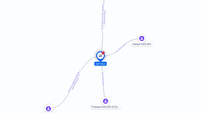 Cartographie gratuite de GETHEA