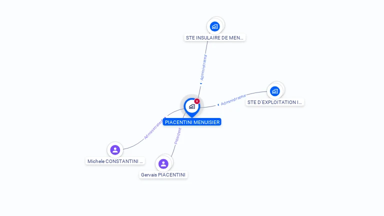 Cartographie gratuite de PIACENTINI MENUISIER