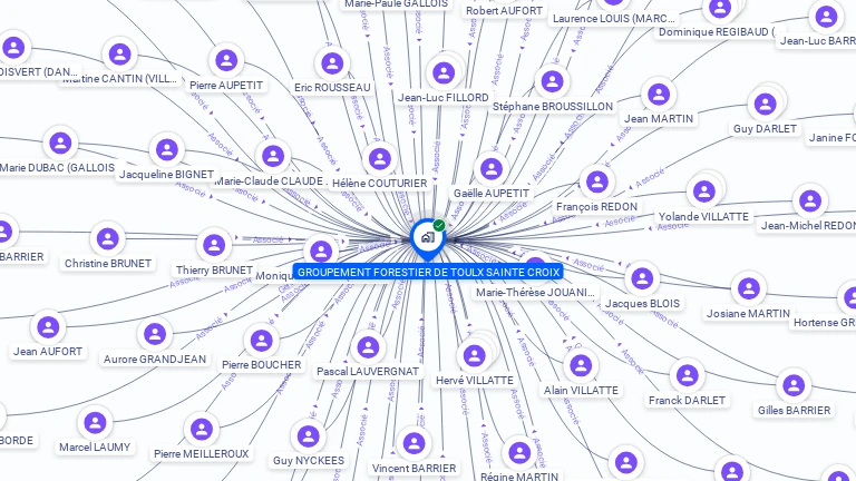 Cartographie gratuite de GROUPEMENT FORESTIER TOULX SAINTE CROIX