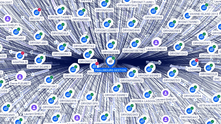 Cartographie gratuite de PHALSBOURG GESTION