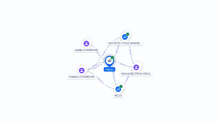 Cartographie gratuite de FREGA
