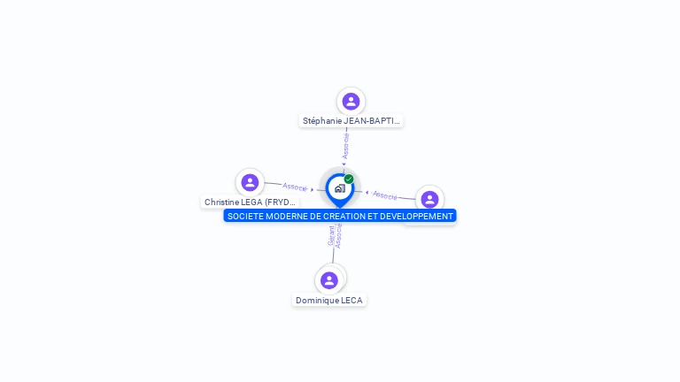 Cartographie gratuite de STE MODERNE DE CREATION ET DEVELOPPEMENT