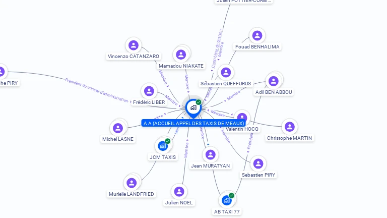 Cartographie gratuite d'AA