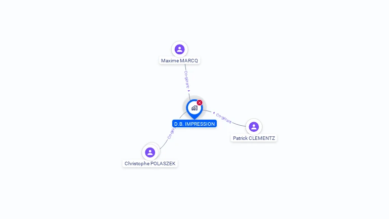 Cartographie gratuite de D.B. IMPRESSION