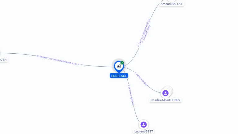 Cartographie gratuite d'ECOPLAGE
