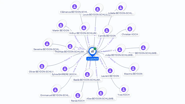Cartographie gratuite d'ALSAPAR