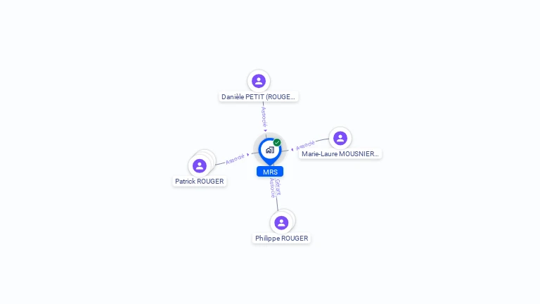 Cartographie gratuite de MRS