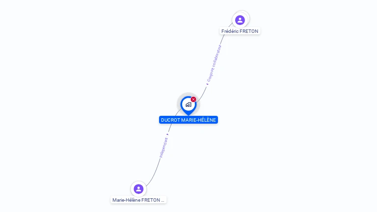 Cartographie gratuite de MADAME MARIE-HELENE FRETON