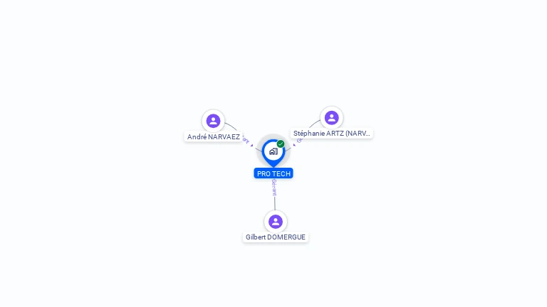 Cartographie gratuite de PRO TECH