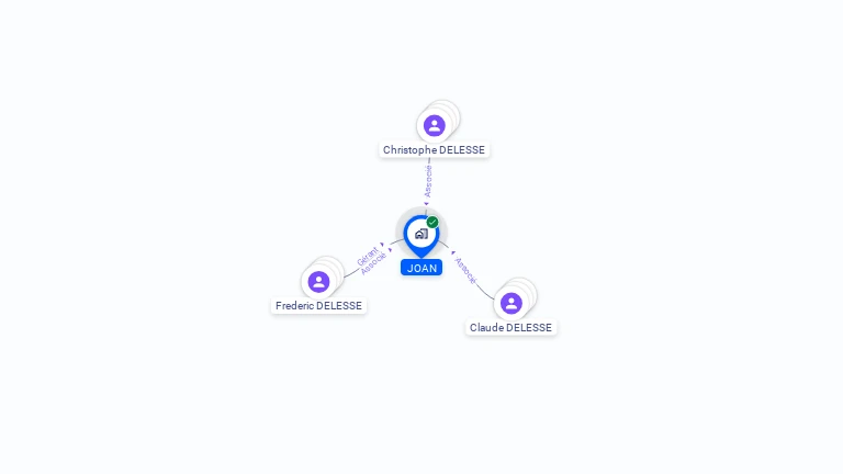 Cartographie gratuite de JOAN