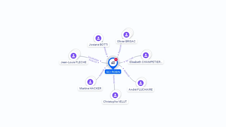 Cartographie gratuite de SCI ROBIN