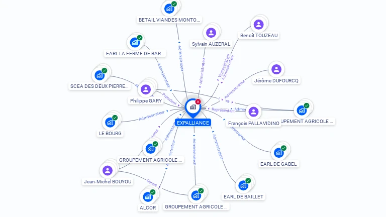 Cartographie gratuite d'EXPALLIANCE