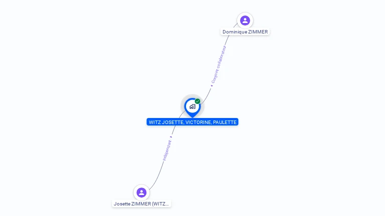 Cartographie gratuite de CREA7