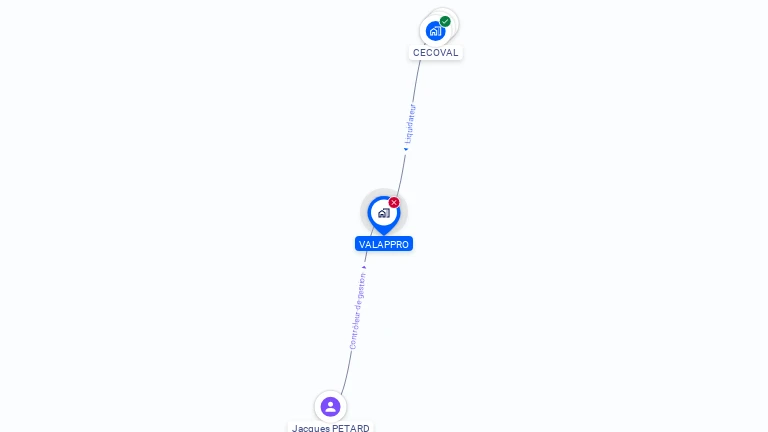 Cartographie gratuite de VALAPPRO