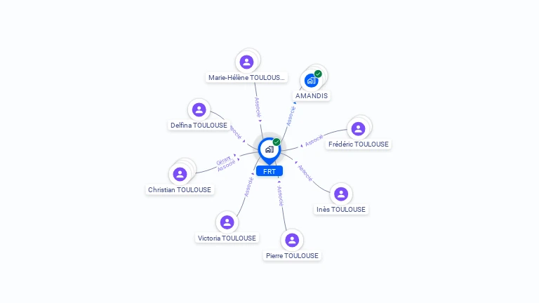 Cartographie gratuite de FRT