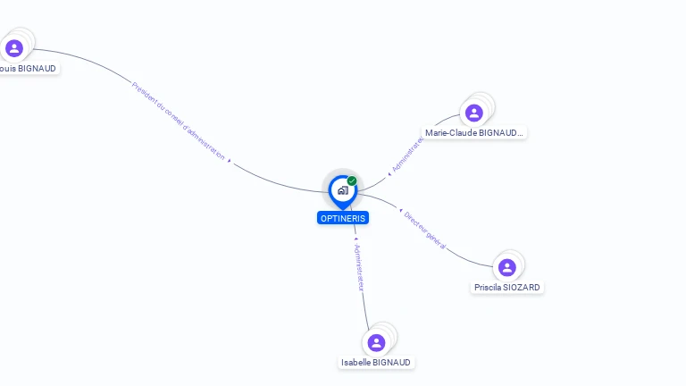 Cartographie gratuite d'OPTINERIS