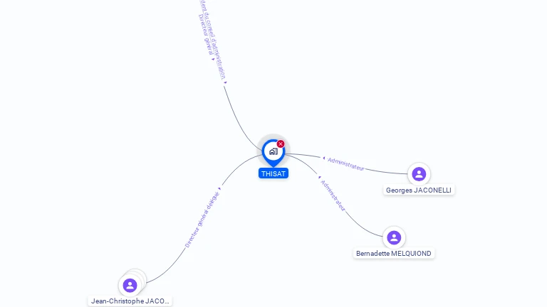 Cartographie gratuite de THISAT