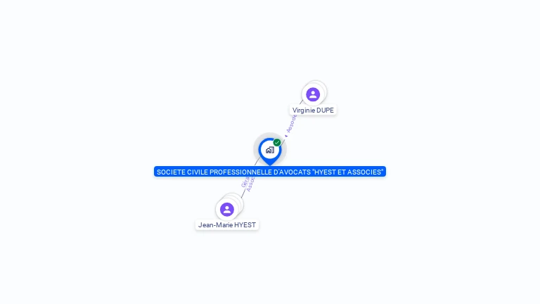 Cartographie gratuite de SCP HYEST ET ASSOCIES