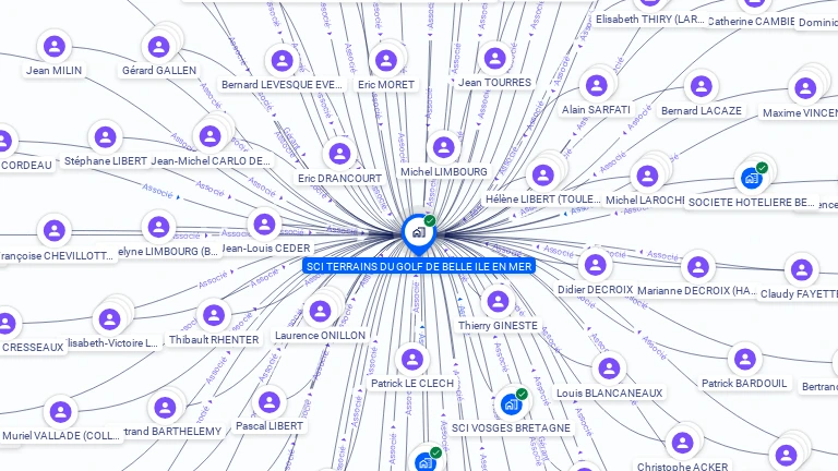 Cartographie gratuite de SCI TERRAINS DU GOLF DE BELLE ILE EN MER