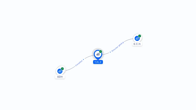 Cartographie gratuite de TPIP