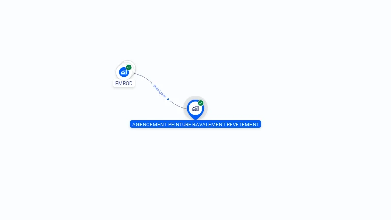 Cartographie gratuite d'AGENCEMENT PEINTURE RAVALEMENT REVETEMEN