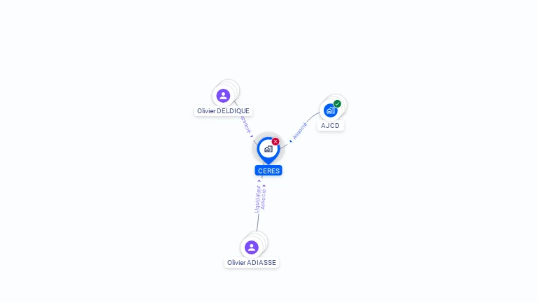 Cartographie gratuite de CERES