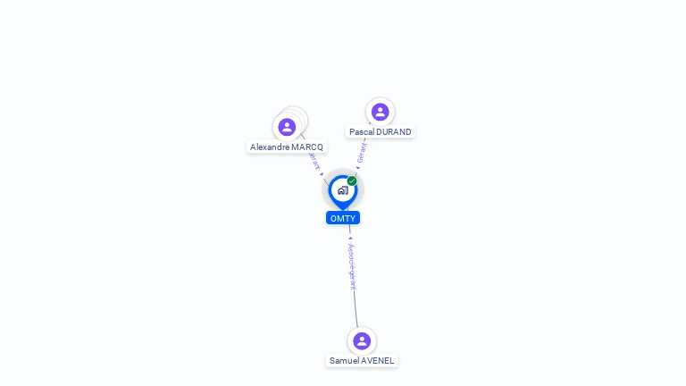Cartographie gratuite d'OMTY