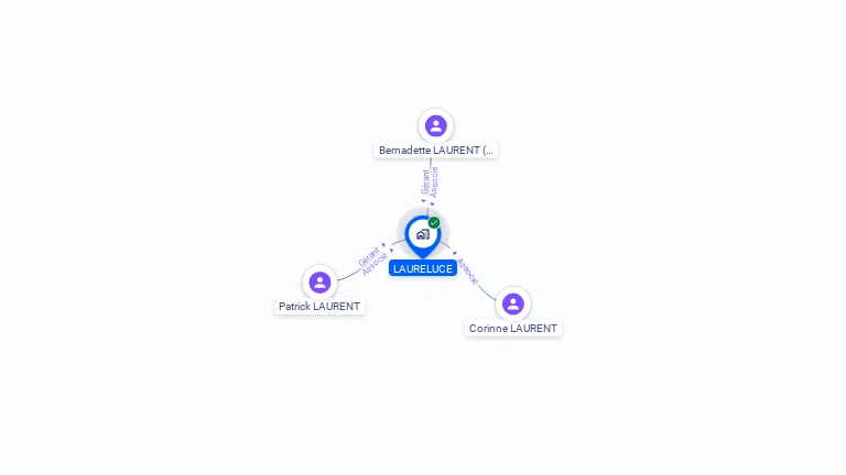 Cartographie gratuite de LAURELUCE