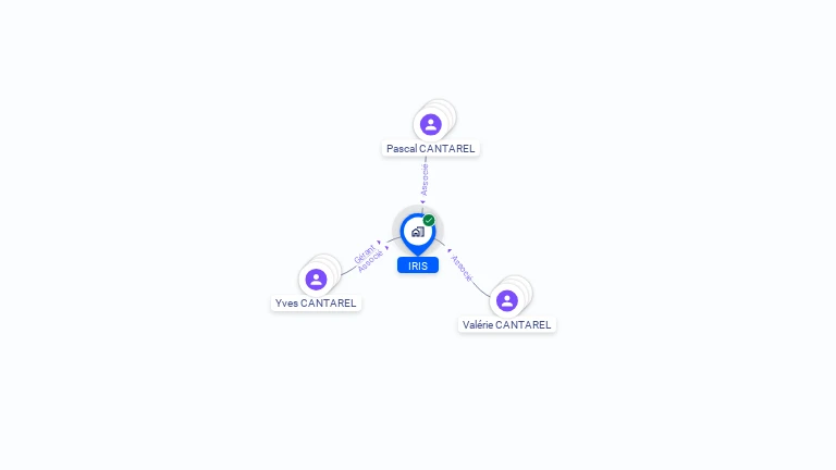 Cartographie gratuite d'IRIS