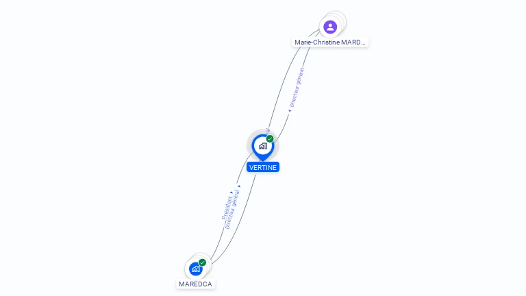 Cartographie gratuite de VERTINE