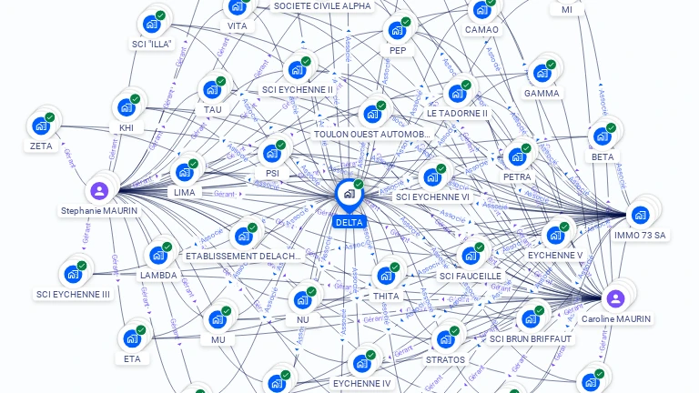 Cartographie gratuite de DELTA