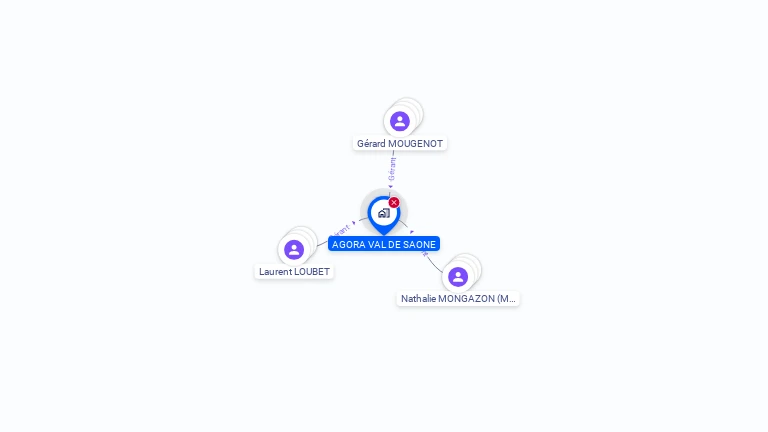Cartographie gratuite d'AGORA VAL DE SAONE