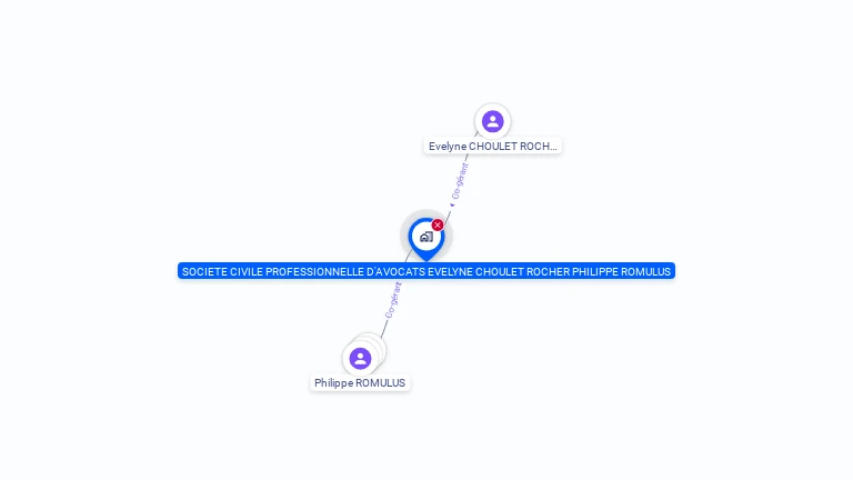 Cartographie gratuite de SOCIETE CIVILE PROFESSIONNELLE D'AVOCATS EVELYNE CHOULET ROCHER PHILIPPE ROMULUS