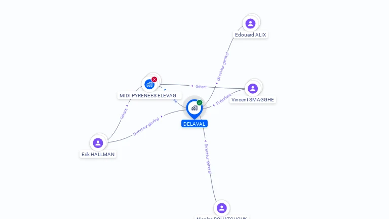 Cartographie gratuite de DELAVAL