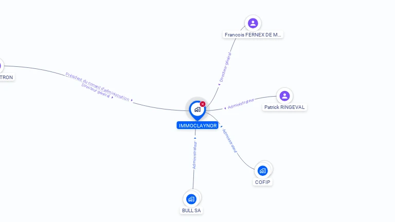 Cartographie gratuite d'IMMOCLAYNOR