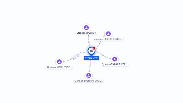 Cartographie gratuite de SYPHANTEL