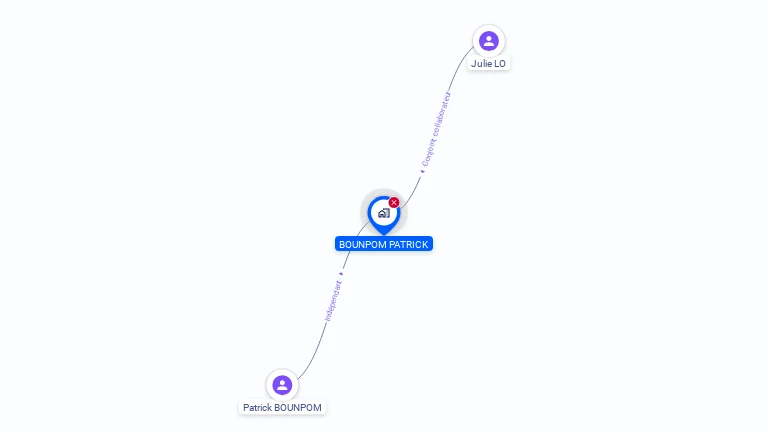 Cartographie gratuite de MONSIEUR PATRICK BOUNPOM