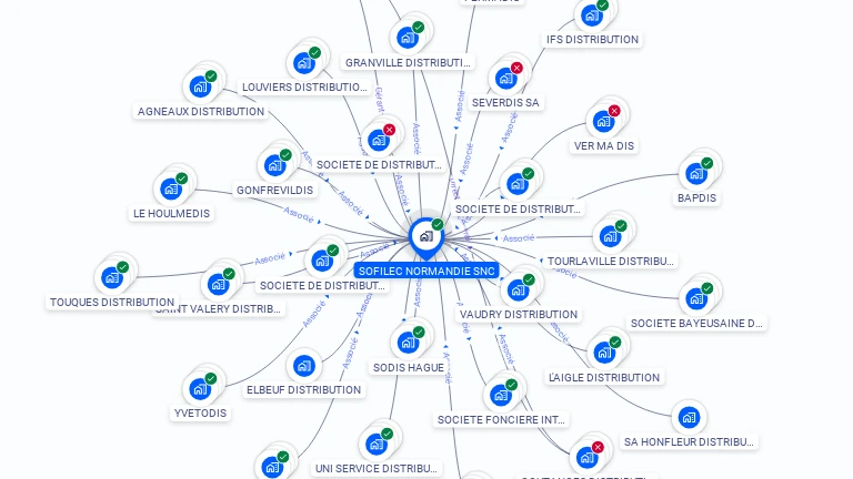 Cartographie gratuite de SOFILEC NORMANDIE