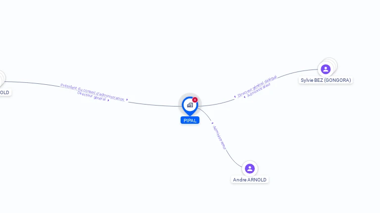 Cartographie gratuite de PIPAL