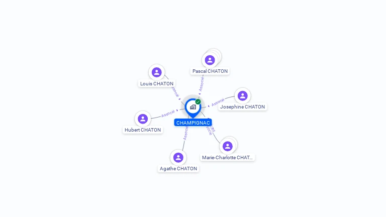 Cartographie gratuite de CHAMPIGNAC