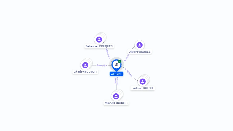 Cartographie gratuite d'ALEXDU