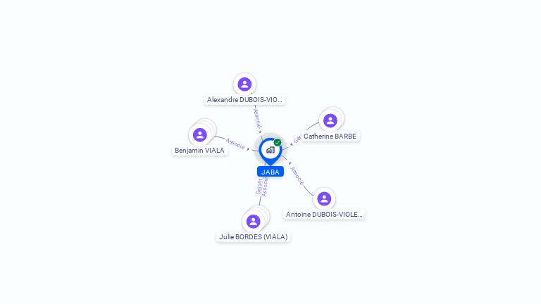Cartographie gratuite de JABA