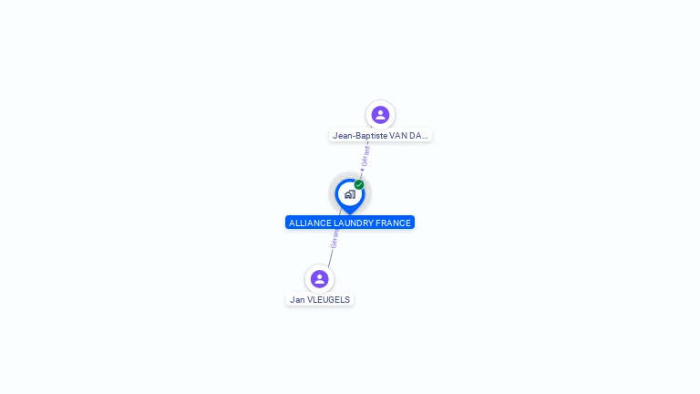 Cartographie gratuite d'ALLIANCE LAUNDRY FRANCE
