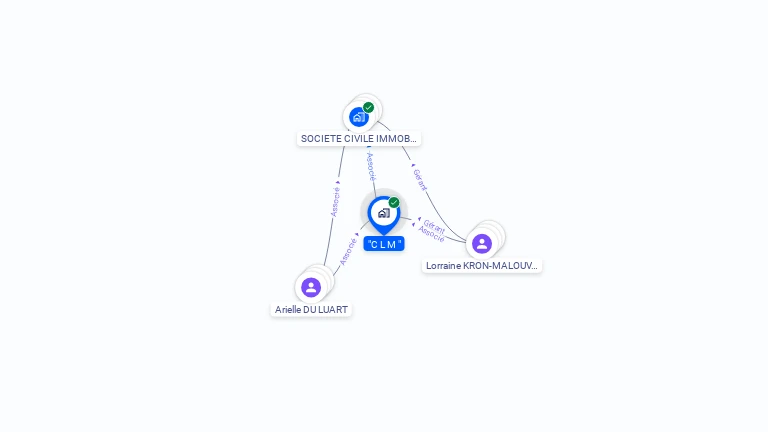 Cartographie gratuite de CLM
