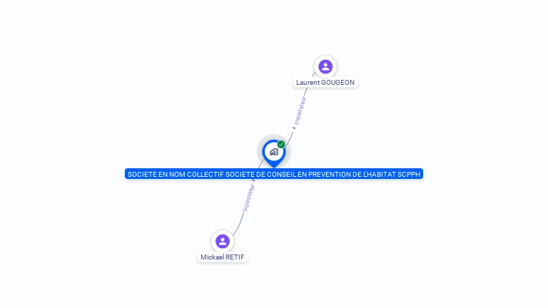 Cartographie gratuite de CONSEILS PREVENTION PROTECTIONHABITAT